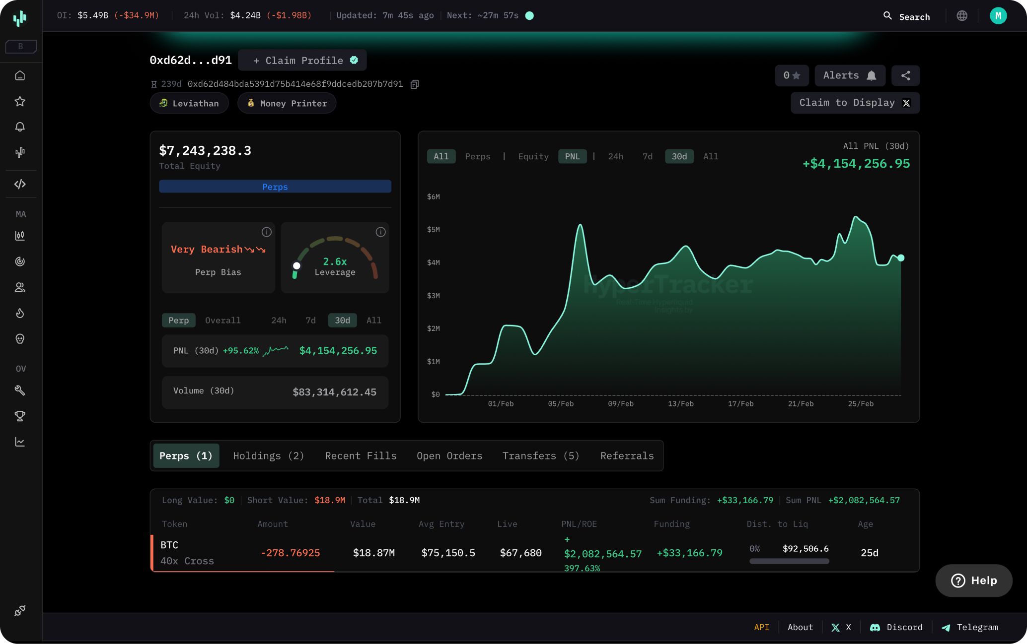 Hyperliquid Whale Tracking: Know What the Smart Money Is Doing in Real Time
